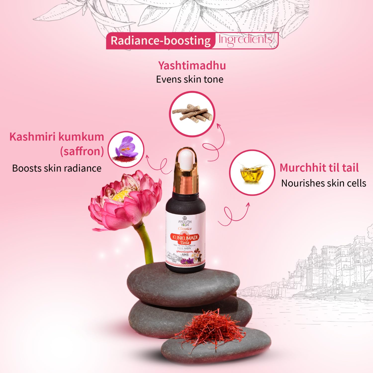 Ayouthveda Kunkumadi Taila Facial Oil For Natural Skin Illuminator | Repairs Damage Skin With Pure Saffron & Herbs | Ayurvedic Beauty Facial Oil For Glowing & Nourishing Skin (Pack Of 1-30ml each)