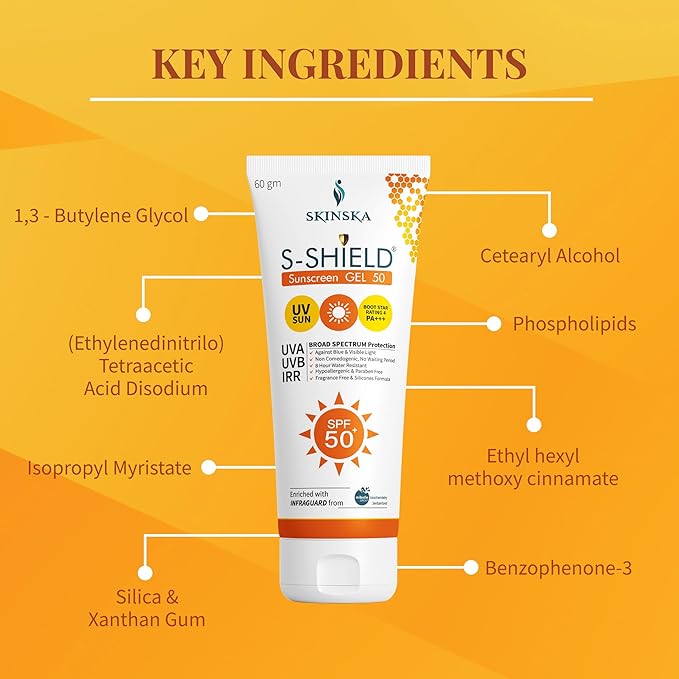 Skinska Naturals S-shield Matte Sunscreen Gel With Spf 50, Pa+++ | 60 Gms