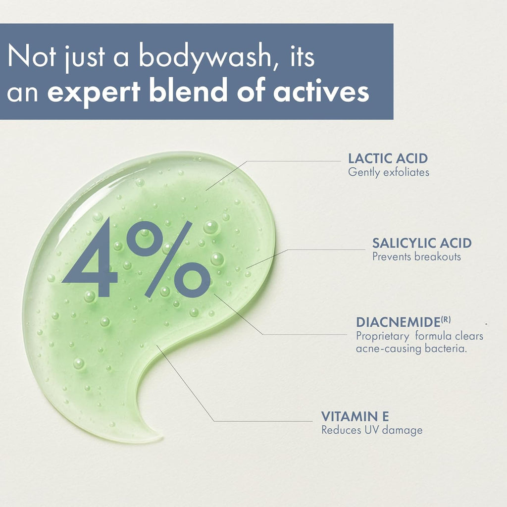 Thriveco Exfoliating Body Wash | Prevents Body Acne, Tan & Dead Skin Removal | With Lactic, Salicylic Acid, Vitamin E & DiacnemideÂ® | Daily Use Shower Gel | For Men & Women | 236ml