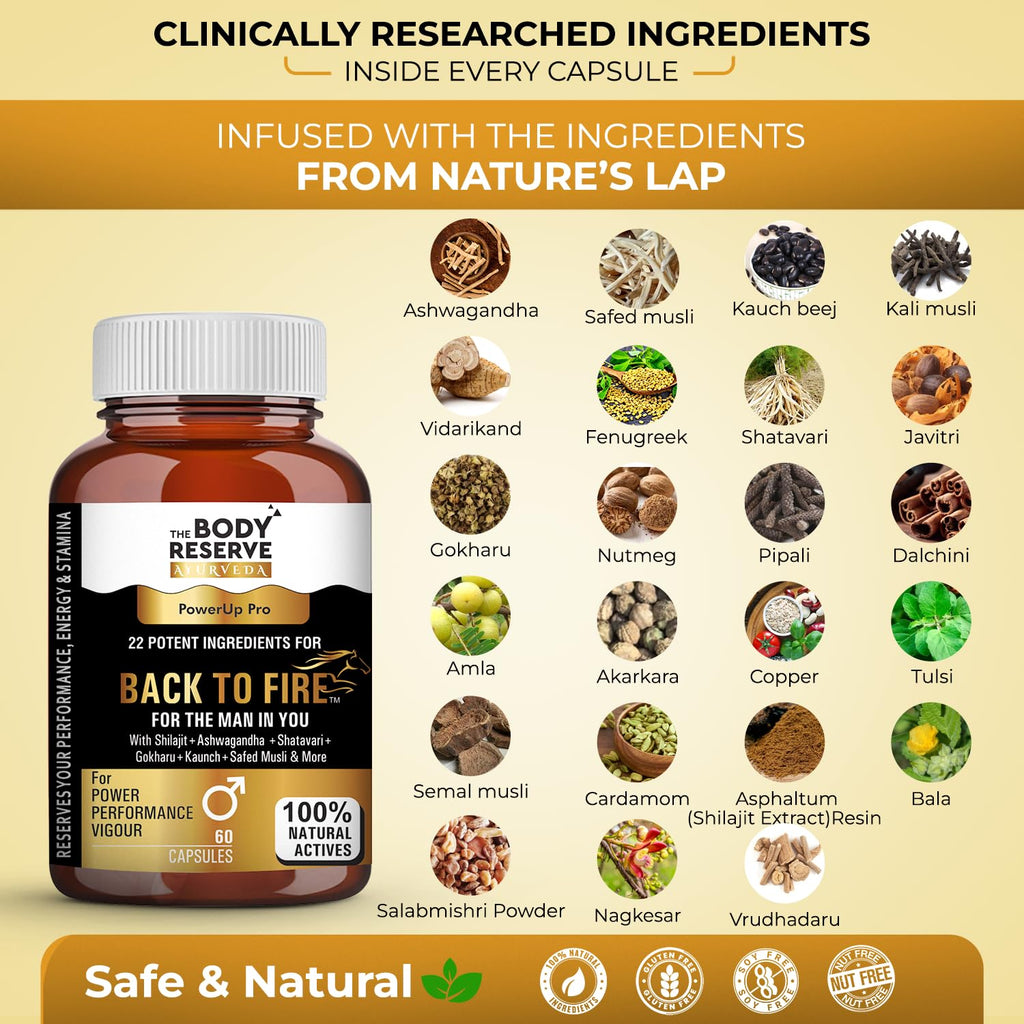 The Body Reserve Back To Fire Capsules for Men | 22 Ayurvedic Herbs For Stamina, Strength & Vitality Support with Ashwagandha & Shilajit | 60 Veg Capsules