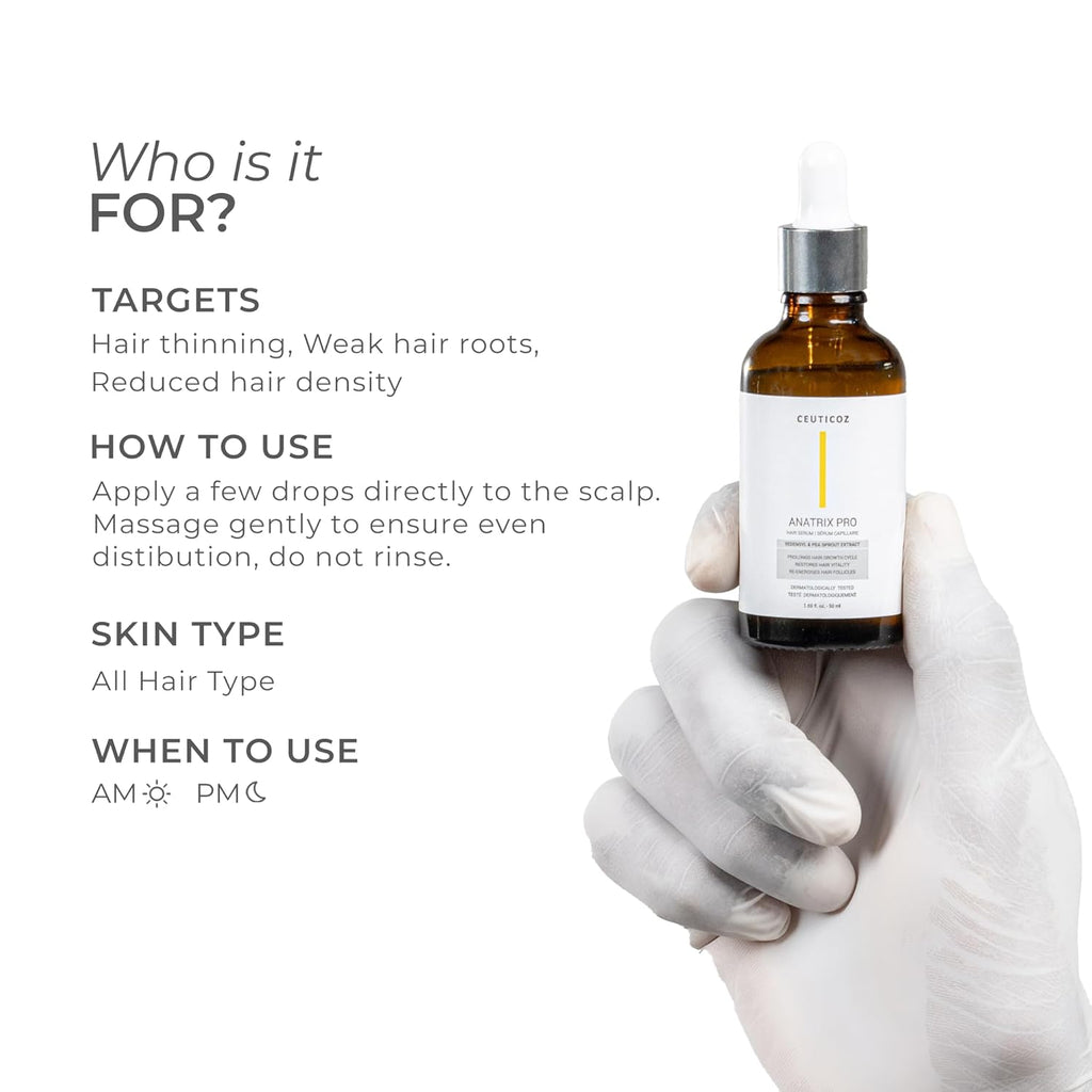 Ceuticoz Anatrix Pro Hair Serum  With Redensyl And Pea Sprout Extract - 50 ml