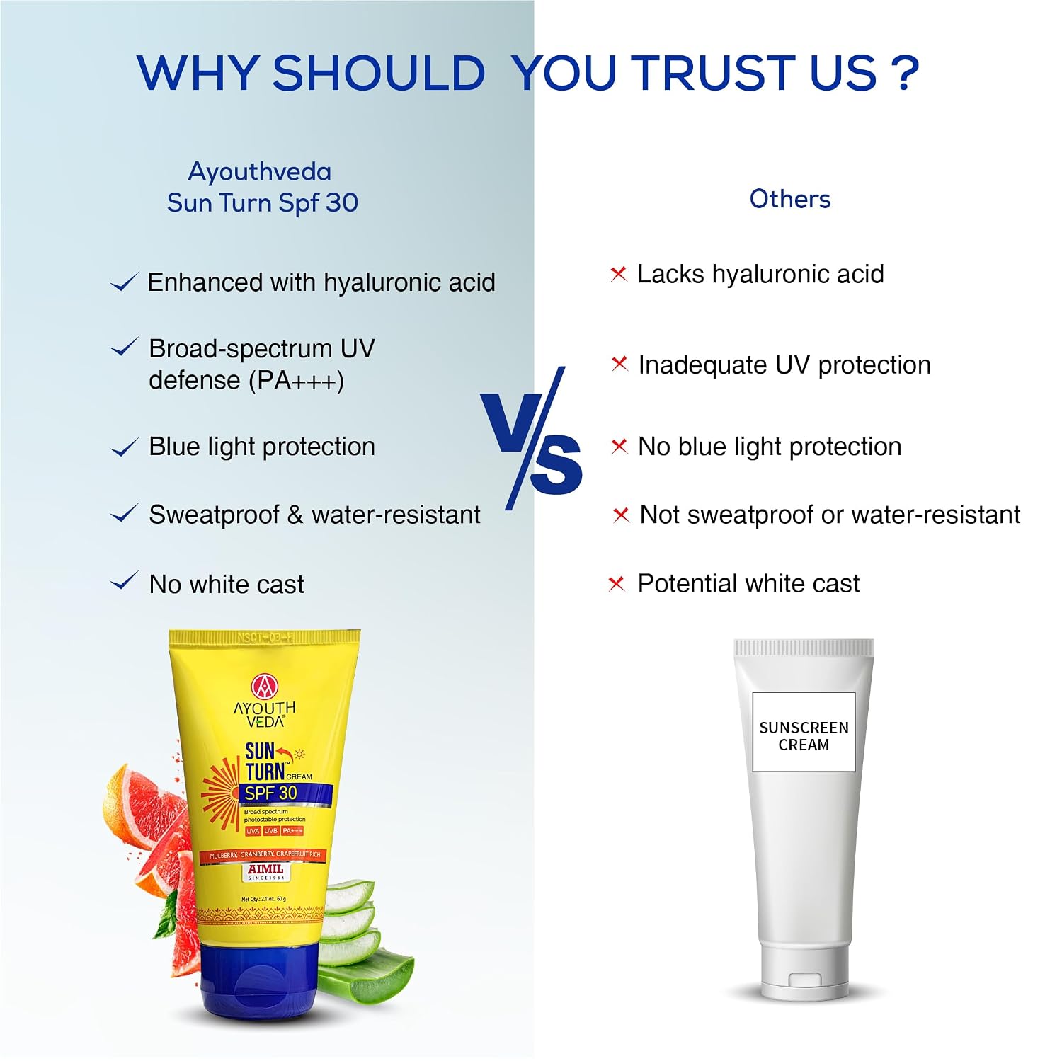 Ayouthveda Sun Turn Cream SPF 30 PA+++ Sunscreen | Hydrating Sun Protection with Hyaluronic Acid, Mulberry, Cranberry & Grapefruit | Broad Spectrum UVA/UVB Defense | Non-Greasy, Water-Resistant Sunscreen for Face & Body | 60g