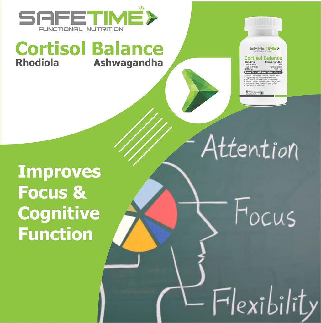 CORTISOL BALANCE Bioactive Rhodiola & Ashwagandha Stress, Focus, Energy VO2 Max (60 Veg Capsules) (Pack of 1)