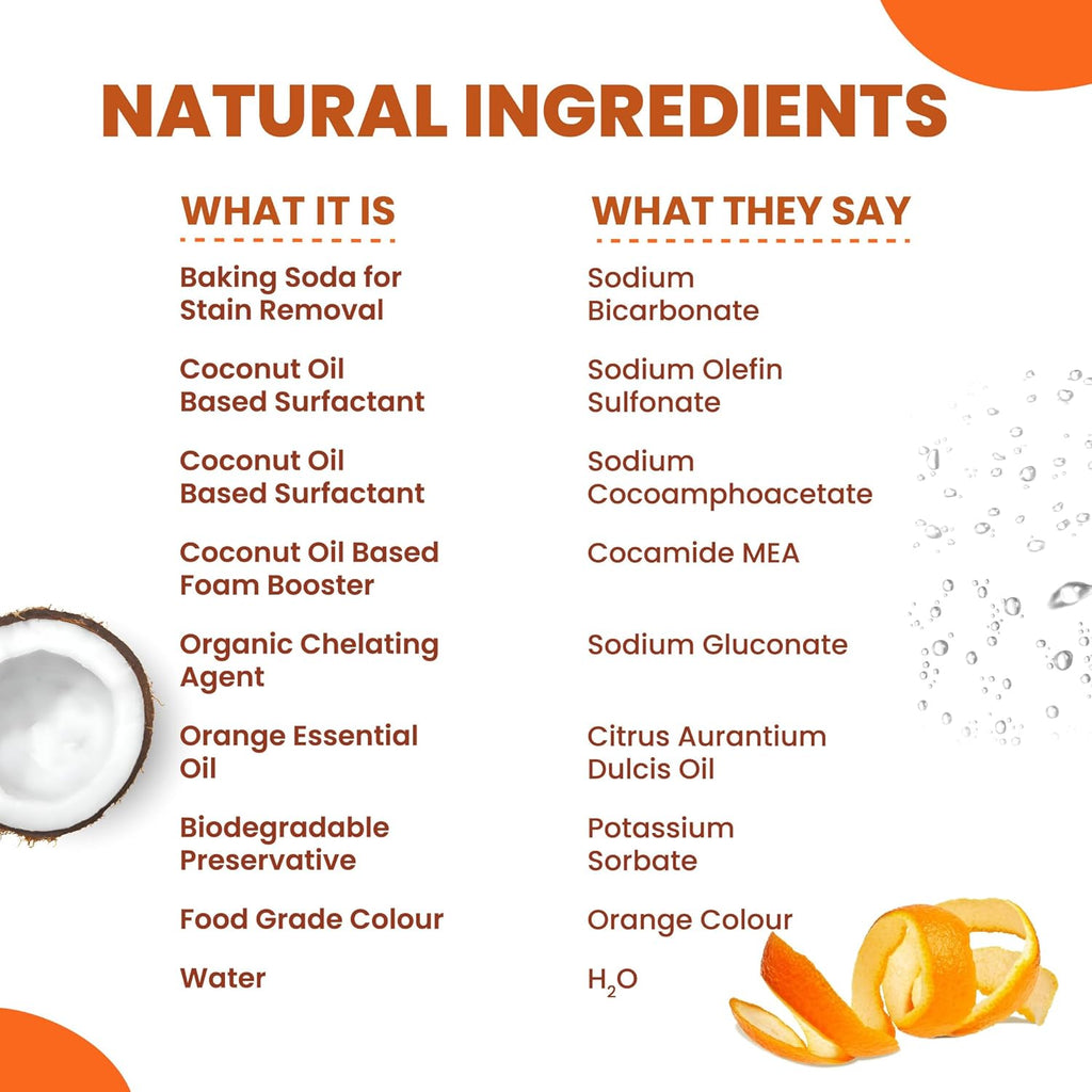 Happi Planet | Kitchen Cleaner | Indiaâ€™s 1st Foaming Formulation for Less Scrubbing | 500ml | Suitable for Stoves, Chimneys, Counter Tops, Appliances, Walls & Cabinets | Non Toxic & Natural