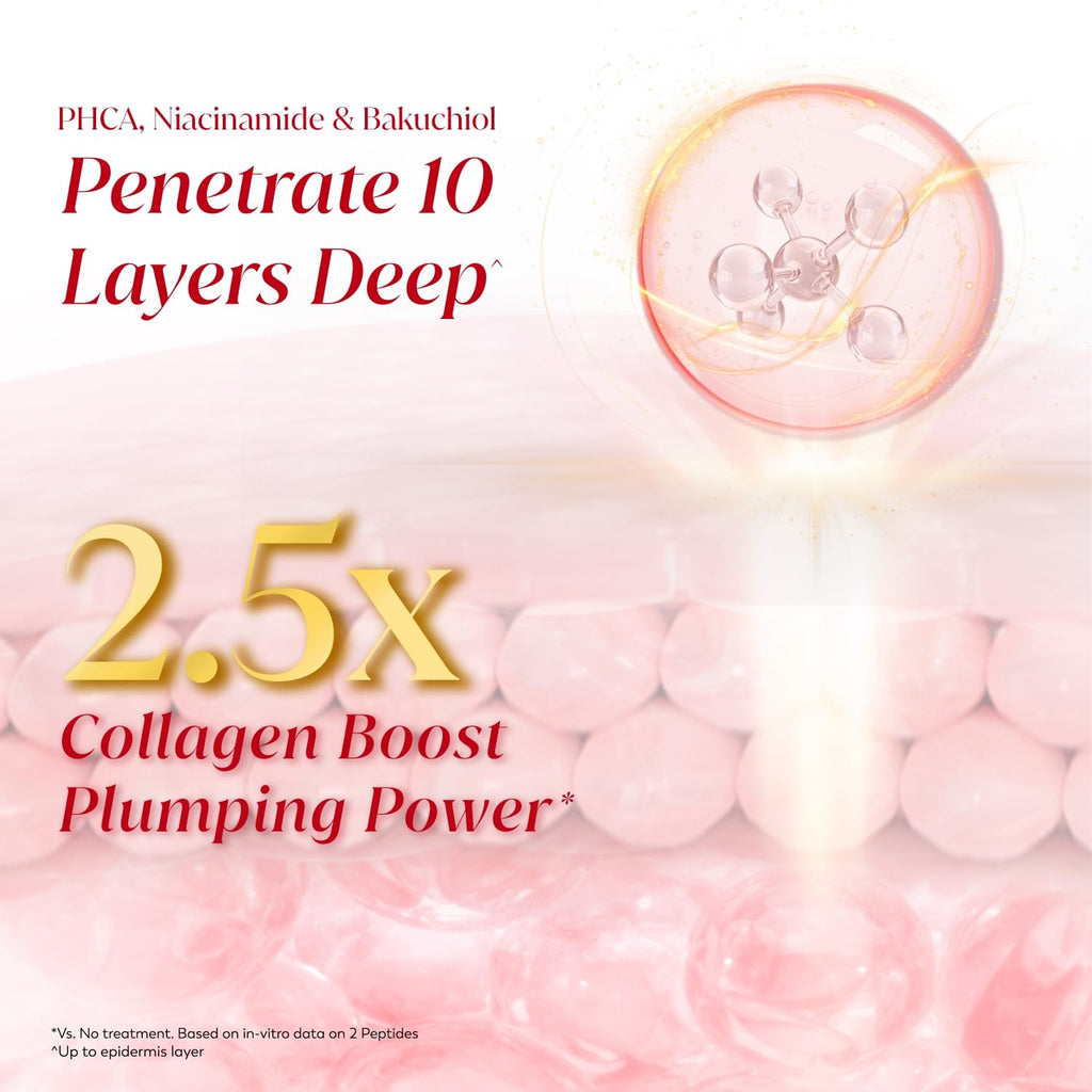 Olay Regenerist Ultra Firming Serum | PHCA, Bakuchiol, Collagen Peptide | Firm and Smooth Skin from Day 1 | Lightweight Texture | Dermatologist Tested | All Skin Types Including Sensitive Skin | 30ml