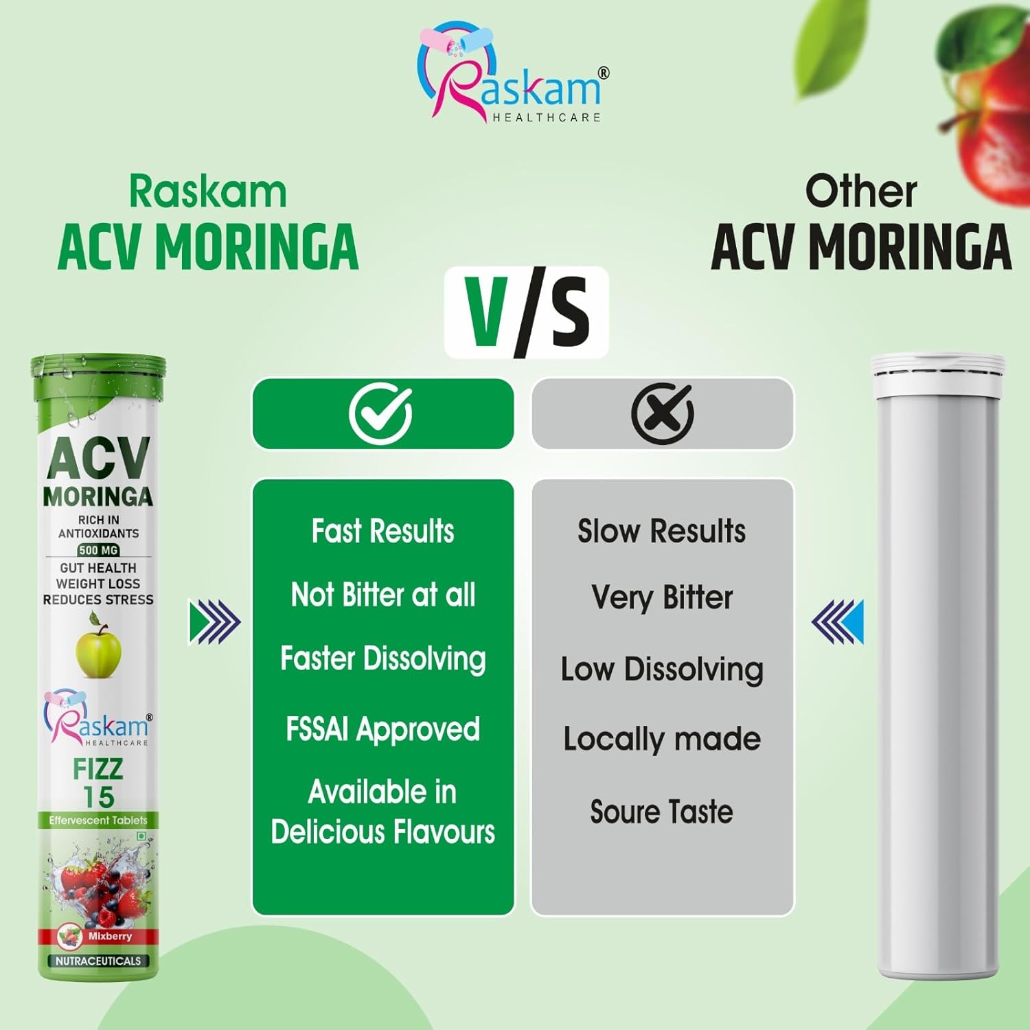 ACV Moringa Effervescent Tablets | Fizz 15 Tablets in Mixberry Flavor, 500mg| Natural Energy & Immunity Booster with Antioxidants to Control Cravings (Pack of 1)