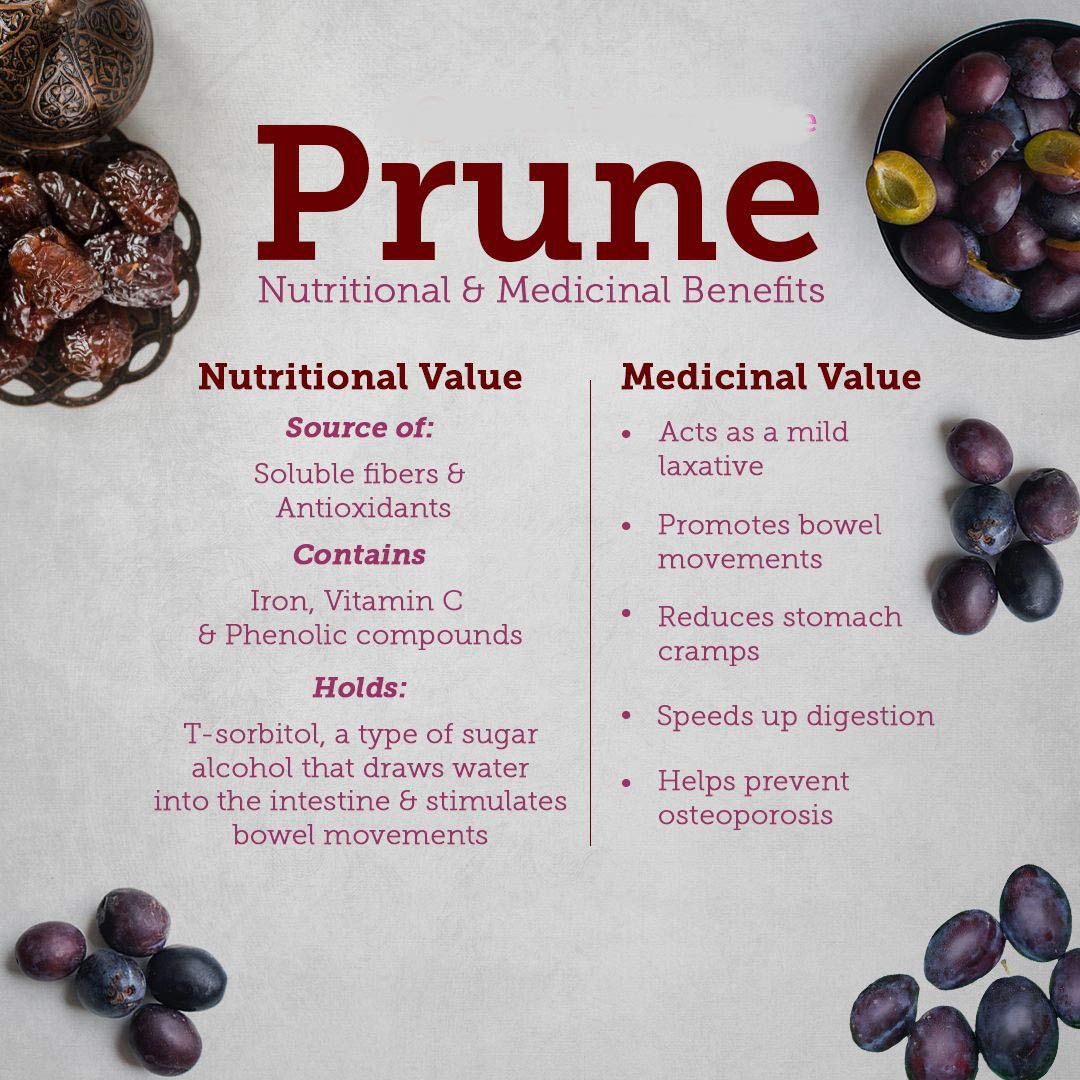 Namo Organics - Pitted Dried Prunes Without added Sugar - 250 gm - Unsweetened Dry Fruits (No Preservatives & Additives)