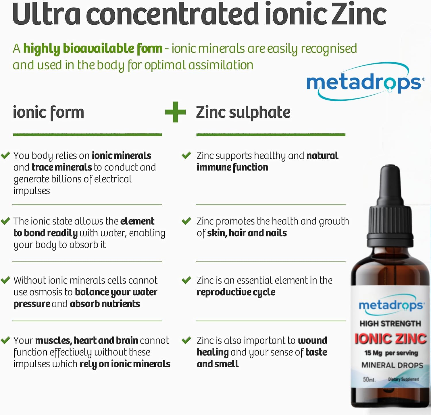 METADROPS Premium Ionic Zinc, 50ml - High Dose, Rapid Absorption for Optimal Health