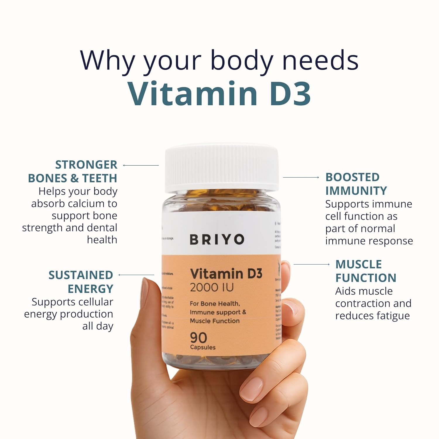 Briyo Vitamin D3 2000 IU - 90 Softgels - For Bone Health, Muscle Function and Immune Support Healthy Bone Function Strong Muscles Boost Immune System for Men/Women