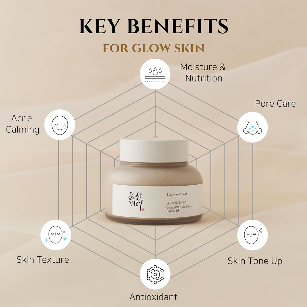Beauty of Joseon Ground Rice and Honey Glow Mask for Pore and Sebum Care for Dry Sensitive Skin Korean Skin Care 150ml