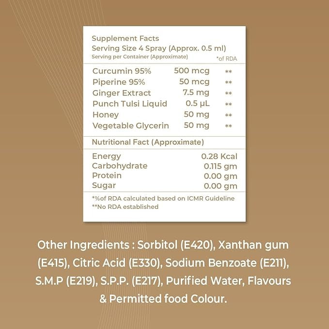 NutriQuint Herbal Mist - 30 ml