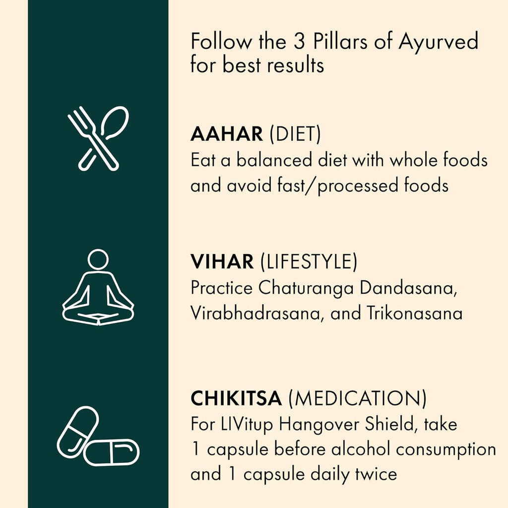 Click to see full view Dr. Vaidya's Livitup | Hangover Shield & Liver Protector | Helps Prevent Acidity, Nausea & Headache | Kalmegh Ghan & Arogyavardhini Rasa | (6 Capsules)