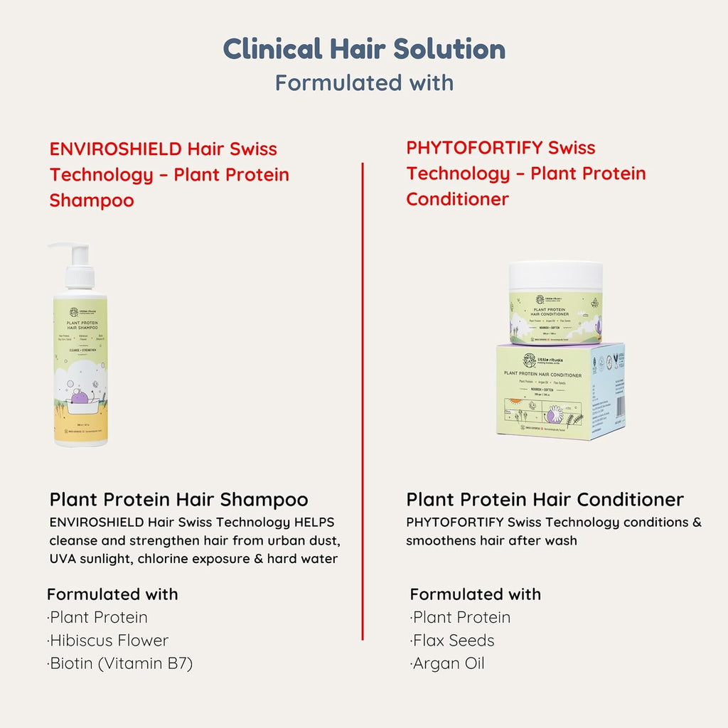 Little Rituals Plant Protein Hair Tear Free Baby Shampoo | Biotin | Chlorine & Hard Water Protection | Urban Dust & Pollution Defense | Natural Shine & Strong Hair for Babies & Kids | Natural & Plant Based | MADE SAFE | pH Balanced | 200ml