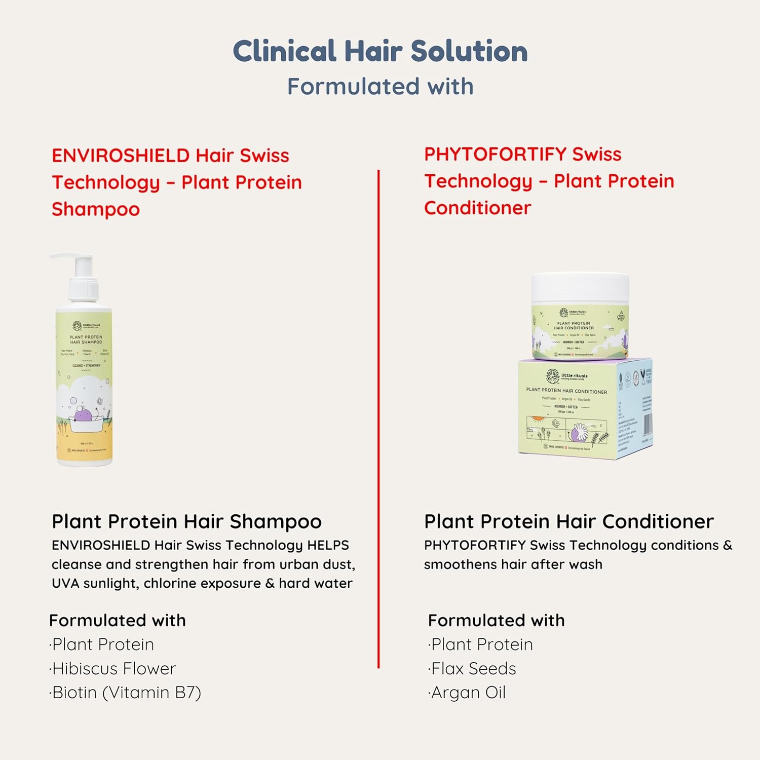 Little Rituals Plant Protein Hair Tear Free Baby Shampoo | Biotin | Chlorine & Hard Water Protection | Urban Dust & Pollution Defense | Natural Shine & Strong Hair for Babies & Kids | Natural & Plant Based | MADE SAFE | pH Balanced | 200ml