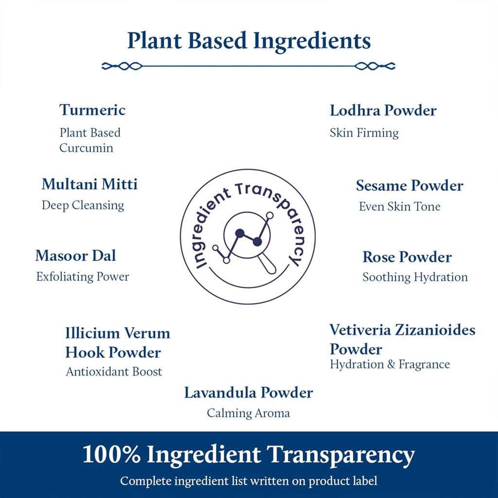 Blue Nectar Turmeric Ubtan Face Pack Powder | Tan Removal Face Pack for Glowing Skin for Women & Men | Multani Mitti with Ayurvedic Herbs for Skin Brightening (9 Herbs, 115 g)
