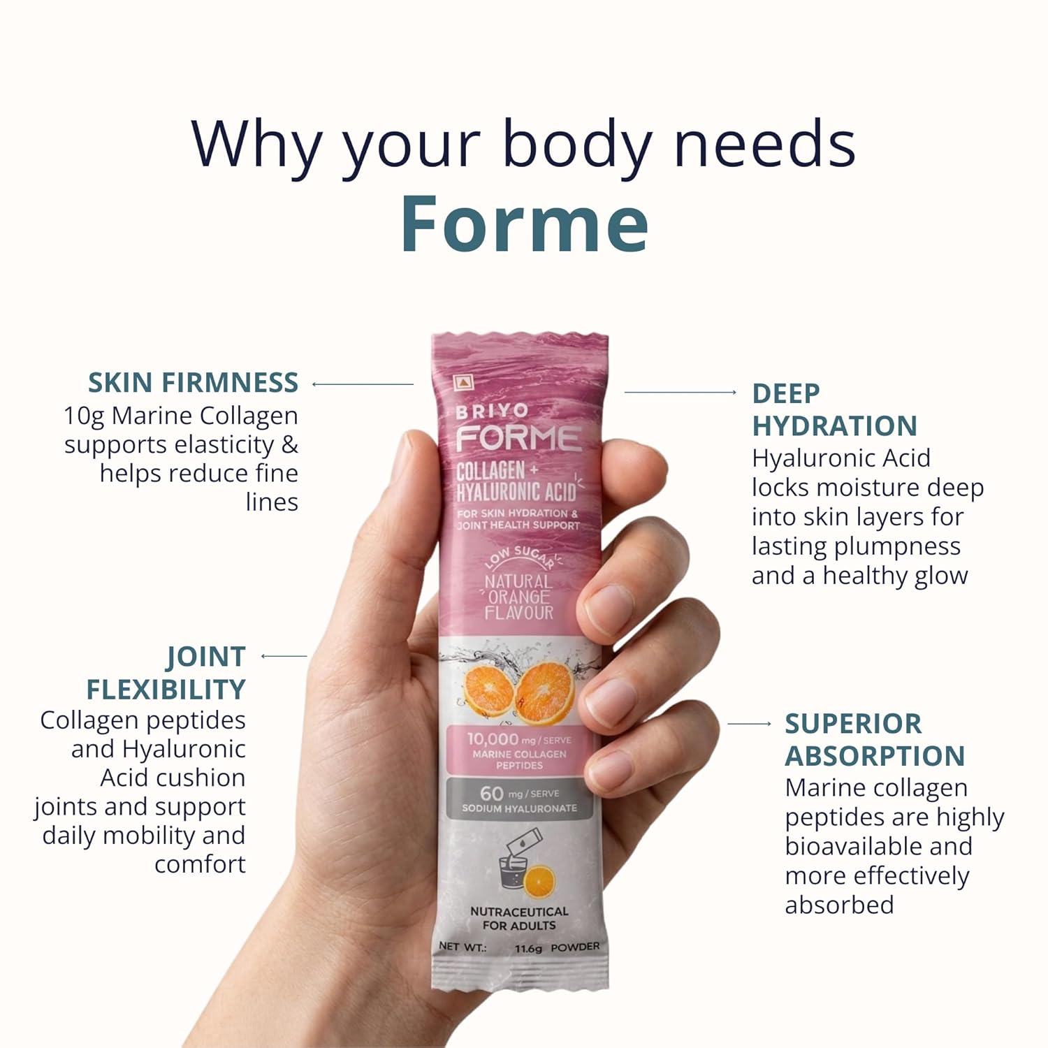 Briyo Forme Collagen + Hyaluronic Acid | 1 Sachet 10g Hydrolyzed Marine Collagen with 60mg Hyaluronic Acid | Orange Flavored Daily Drink Mix for Skin Hydration, Joint Support, Anti-Aging & Bone Strength | No Sugar