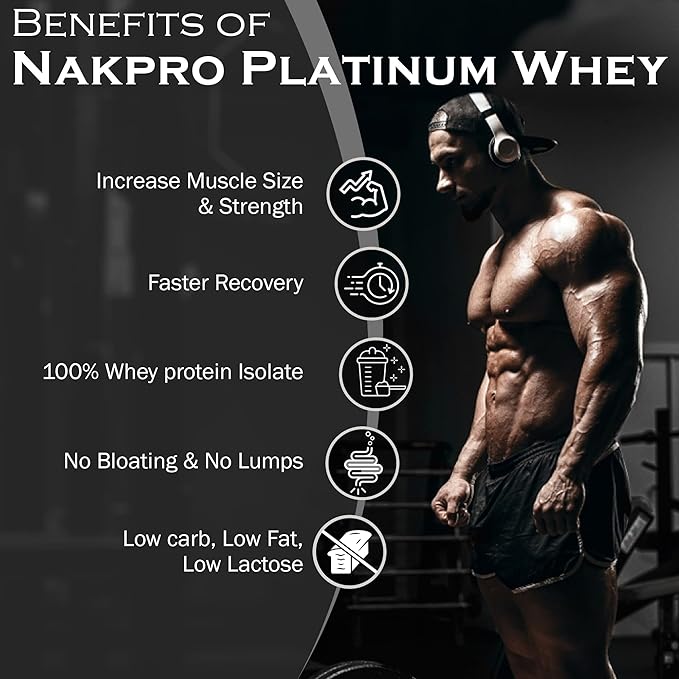 Nakpro Platinum Whey Protein Isolate Chocolate Flavour 28g Protein - 1000 gms