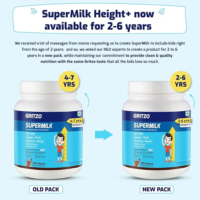 Gritzo SuperMilk Height+ (2-6y) 7g Protein Powder Double Chocolate - 1000 gms