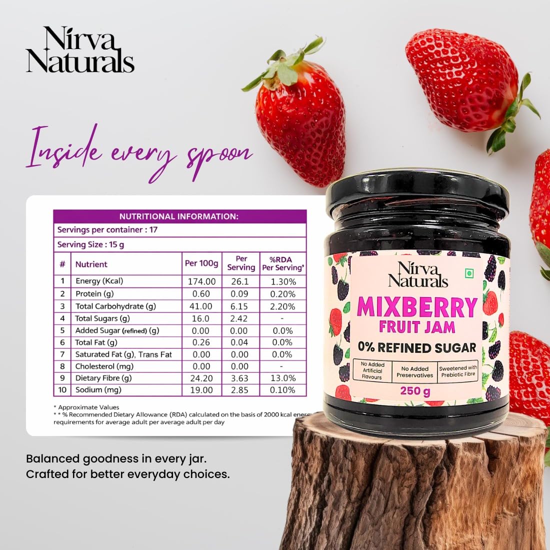 Nirva Naturals No Sugar Mixed Berry Fruit Jam | 100% Pure & Natural | Healthy Jam for Kids & Adults | No Added Flavours & Preservatives | Good for Gut Health | Pack of 1| 250g