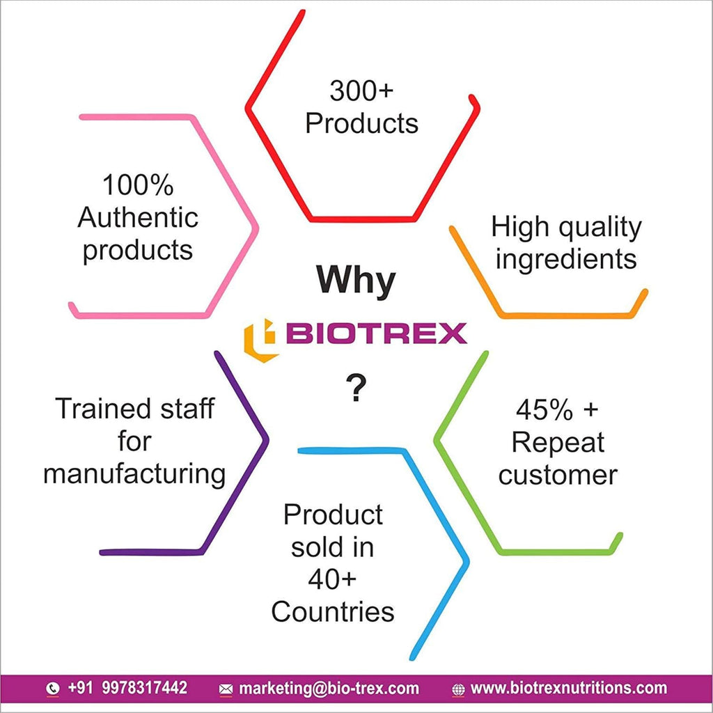 Biotrex Nutraceuticals Cow Colostrum, 500 mg, Ultimate Health Supplements For Immunity System Support - 60 Capsules