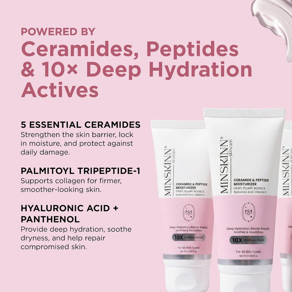 Minskinn Korean Anti-Aging Face Cream 50ml | Ceramide Peptide Moisturizer | Dry & Sensitive Skin | K-Beauty Science Formula with Ceramide & Peptide Complex for Visible Anti-Aging Results