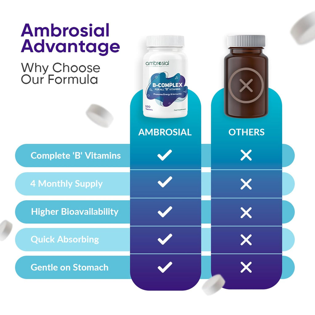 Ambrosial Vitamin B-Complex Tablets with Vitamin B1, B2, B3, B5, B6, B9, B12 & Biotin | Complete B-Vitamin Supplement | Vitamin B Complex Supplement for Women & Men - 120 Vegetarian Tablets