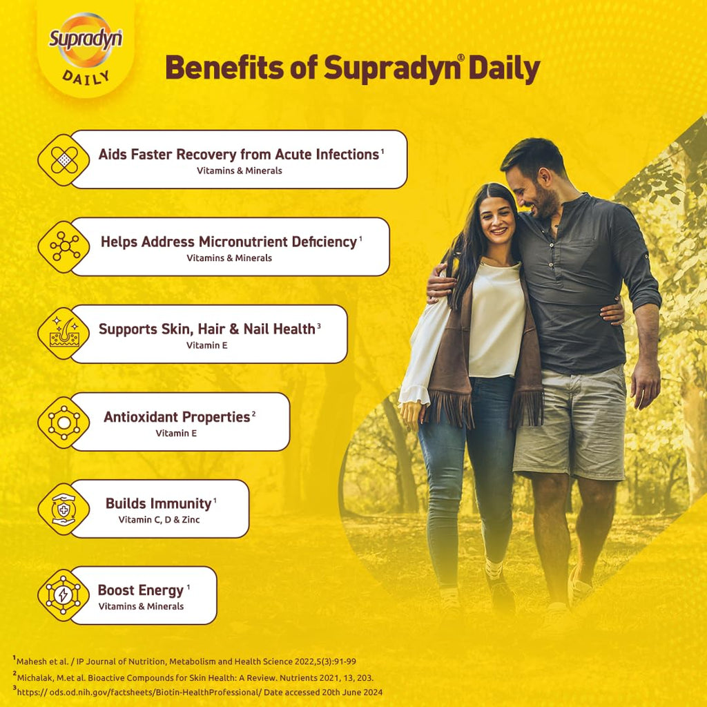 Supradyn Daily, No.1 Multivitamin (60 tablets) with Biotin, Vitamin C, Vitamin D3, Calcium, Zinc for Daily Immunity & 2X Energy for Men & Women