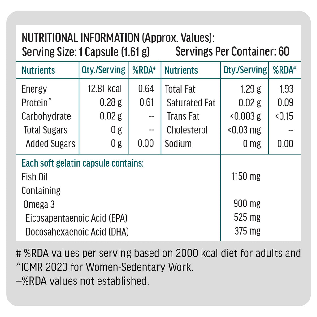 Hk vitals 3X Strength Omega-3 Fish Oil Supplement (60 Capsules) | 1150mg Fish Oil, 525mg EPA & 375mg DHA | For Healthy Heart & Joints | Men & Women