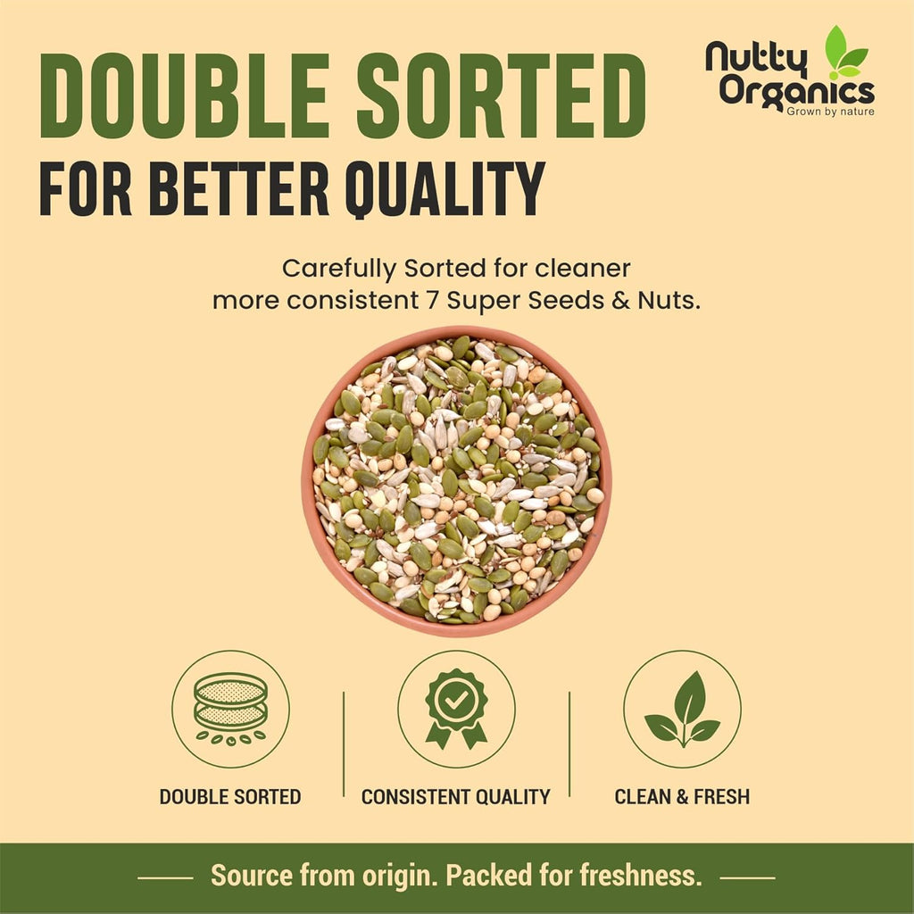 Nutty Organics 7-in-1 Seeds & Nuts Mix| Omega-Rich Superfood | Roasted Pumpkin, Sunflower, Watermelon, Flax, Sesame, Chia & Soya | Healthy Snack | Vegan & Gluten-Free