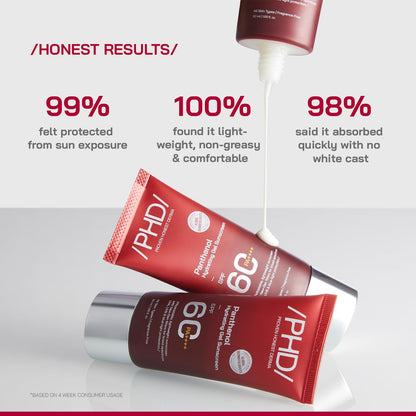 /PHD/ Panthenol Hydrating Gel Sunscreen SPF 60 PA++++ | Lightweight, Non-Greasy & Hydrating Formula | Broad Spectrum UVA UVB Protection | No White Cast | Daily Use Face Sunscreen for All Skin Types | 50 ml