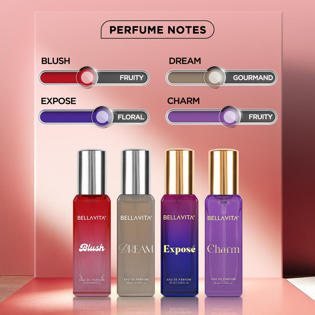 BELLAVITA Be ICONIC | Long Lasting Perfume Gift Set | 4x20ml | with Red Fruits, Jasmine & Pink Pepper | Fruity, Floral Premium Fragrance for Women