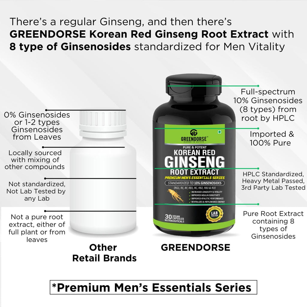 GREENDORSE Korean Red Panax Ginseng Root Extract | 10% Root Ginsenosides by HPLC | Extra Strength Ginsenosides for Energy, Focus, Performance, Vitality & Immune Support- 30 Veg Capsules