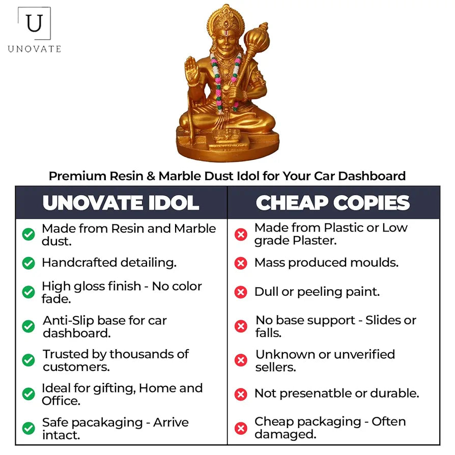 Unovate Resin Hanuman Idol for Car Dashboard Gold