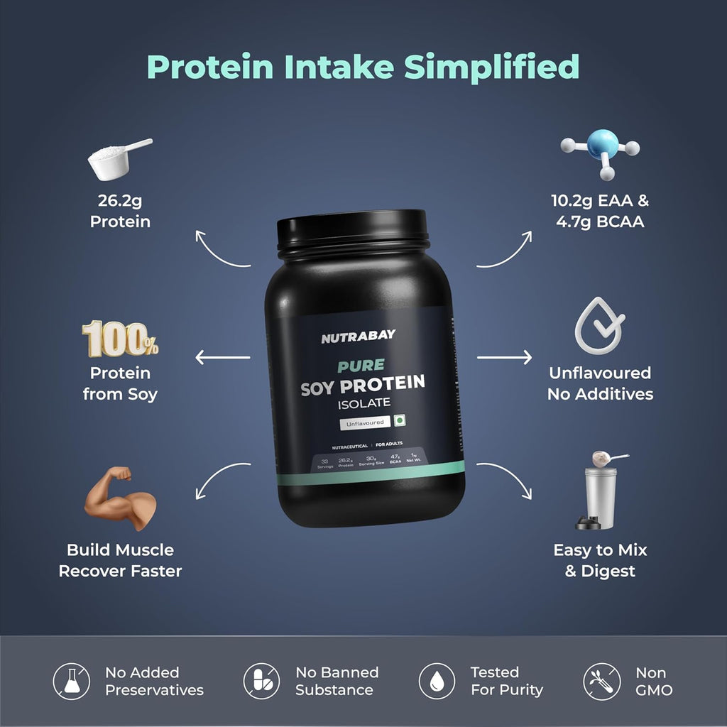 Nutrabay Pure Soy Protein Isolate Powder 26.2g Protein, 4.7g BCAA per Serving, NABL Lab Tested â€“ Easy to Digest, No Added Sugar, Vegan â€“ 1kg, Unflavoured | 100% Authentic & Clean Protein