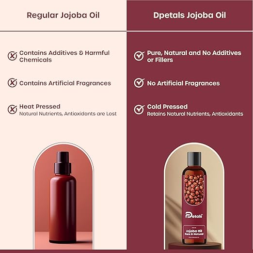 DPetals Pure Natural Cold Pressed Jojoba Oil - 200 ml