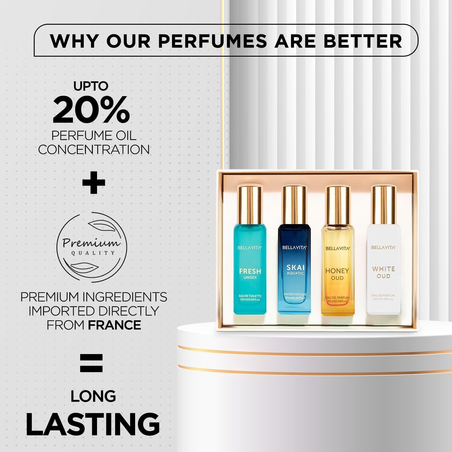 Bella Vita Luxury Long Lasting Unisex Perfume Gift Set | Perfume for Man | Gifts for Woman | 4x20ml | Woody, Aquatic & Sweet Premium Fragrance