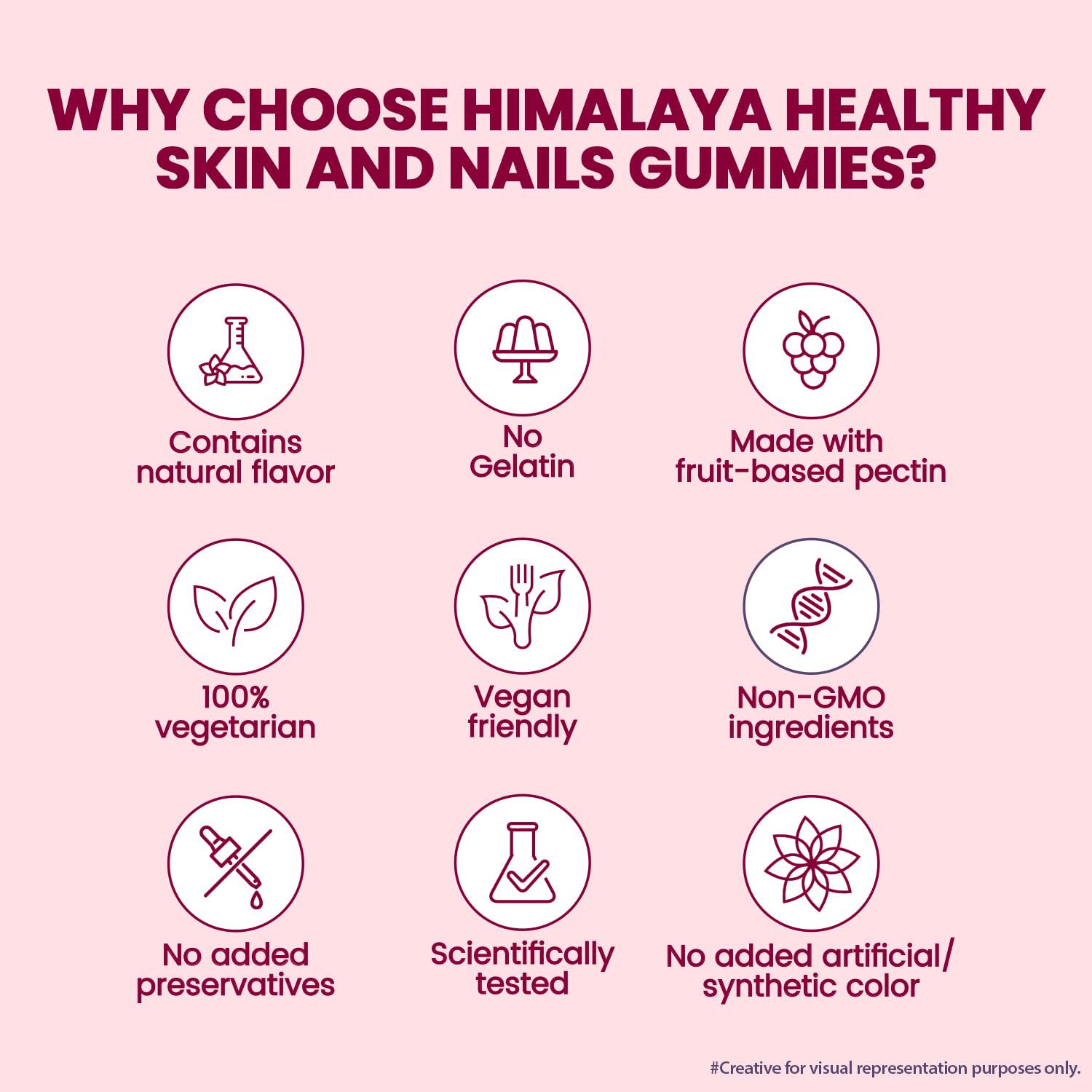 Himalaya Skin & Nail Health Gummies | Pack of 30 | For Healthy, Glowing, Youthful Skin & Nails | With 5 essential Vitamins|Gelatin-free Fruit based Gummies | 100% Vegetarian
