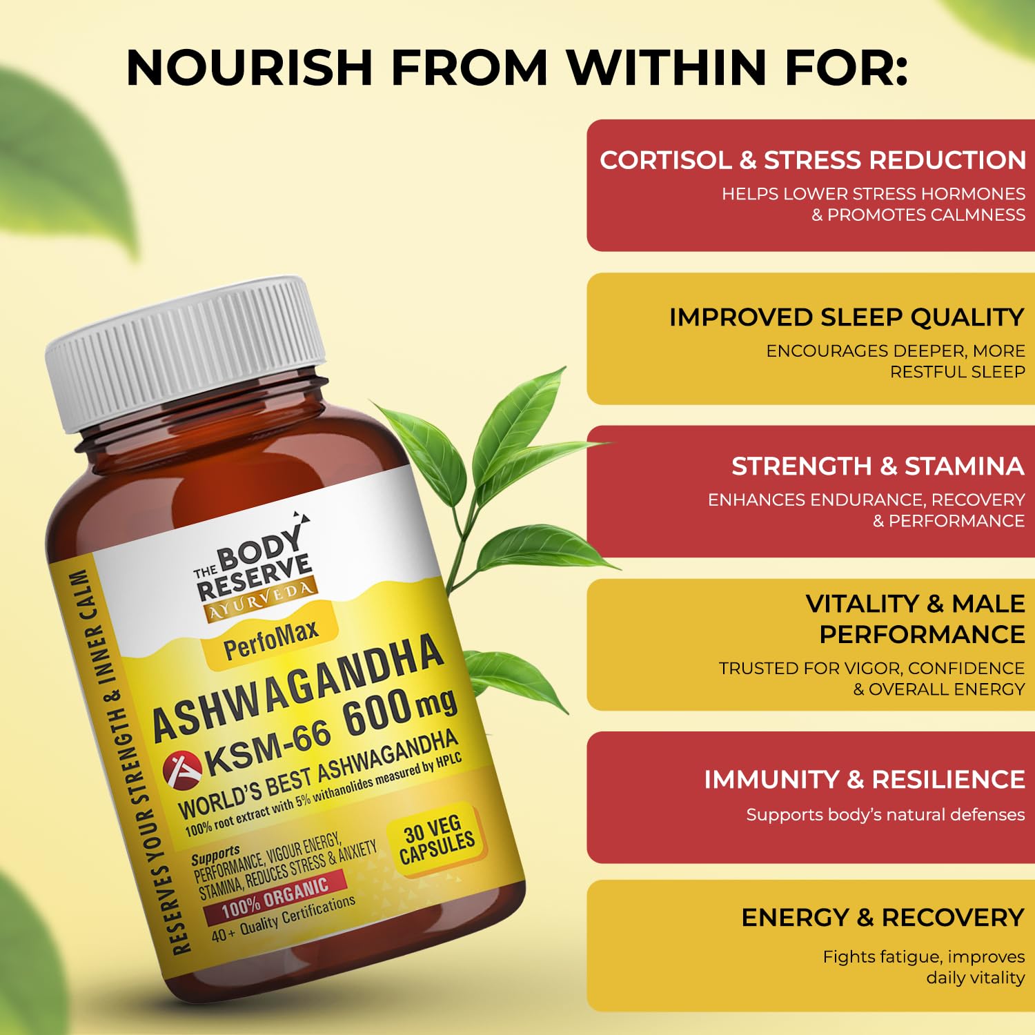 The Body Reserve Ashwagandha KSM66-30 Capsules Ashwagandha KSM 66 for men & Women Supports Stress Management & Muscle Recovery