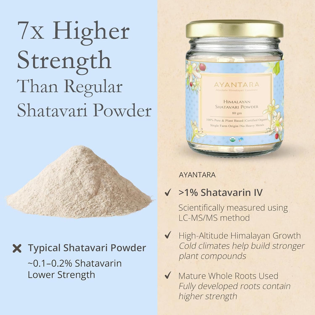 Himalayan Shatavari Powder - 80g | 100% Natural & Organic | Supports Womenâ€™s Health & Hormonal Balance, Lactation, PCOS & PMS | Immunity & Vitality Booster | No Preservatives | Lab Tested