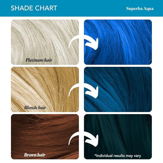 Paradyes Semi-permanent Superba Aqua Diy Conditioner Based Hair Colour - 120 Gms