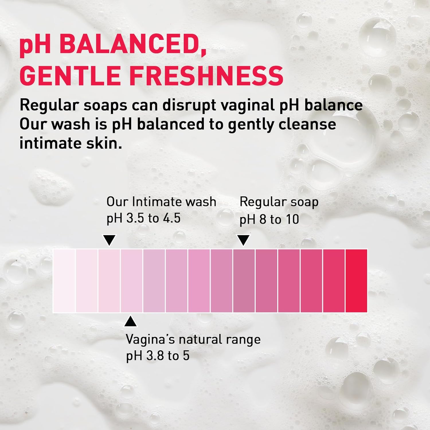 Sirona Natural Ph Balanced Intimate Wash, No Chemical Actives, 200 Ml