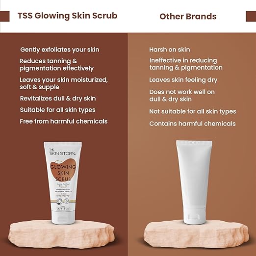 The Skin Story Glowing Skin Scrub Coconut Shell Powder - 100 gms