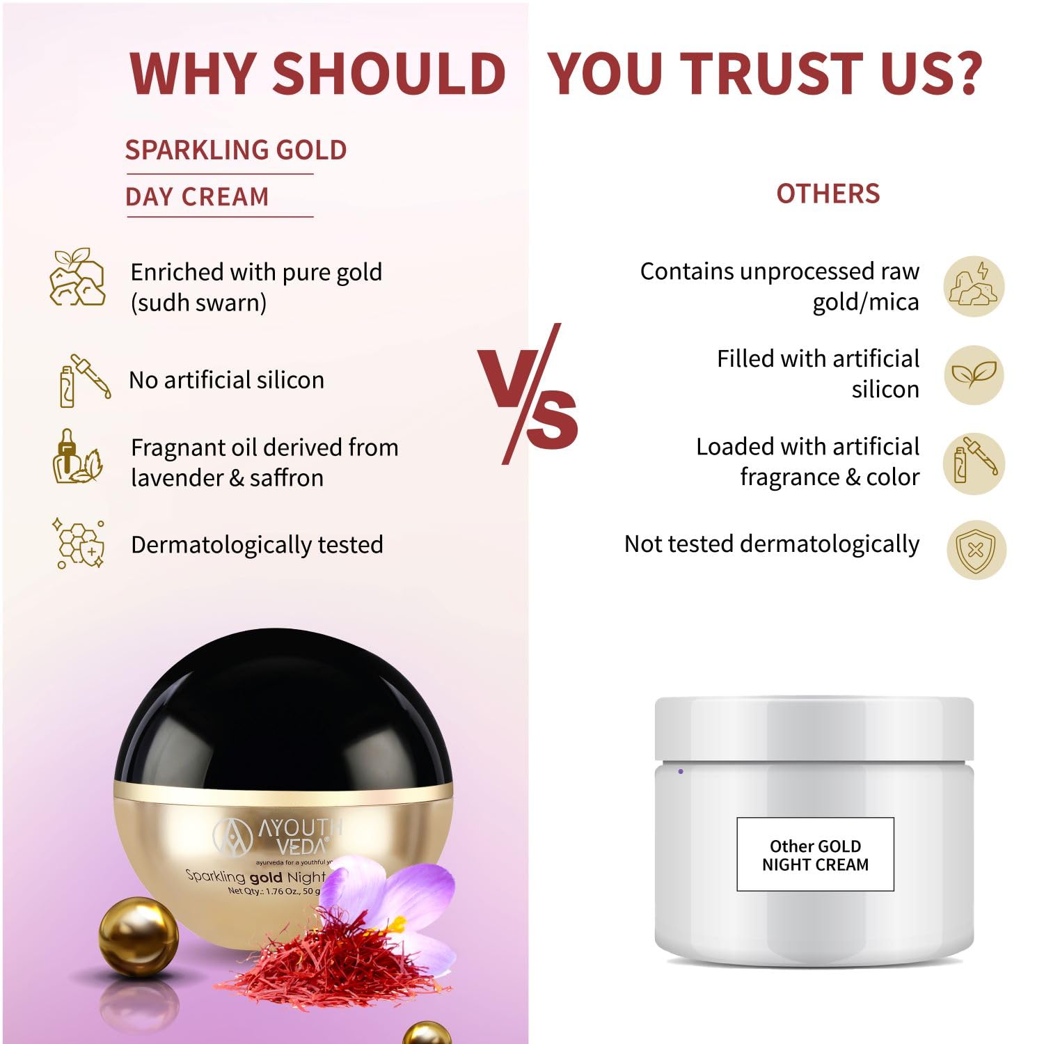 Ayouthveda Sparkling Gold Night Cream | 24K Nano Gold & Kashmiri Saffron | Reduces Fine Lines, Wrinkles & Dark Spots | Restores Skin Firmness & Elasticity | Overnight Anti-Ageing Face Cream (50g (Pack of 1))