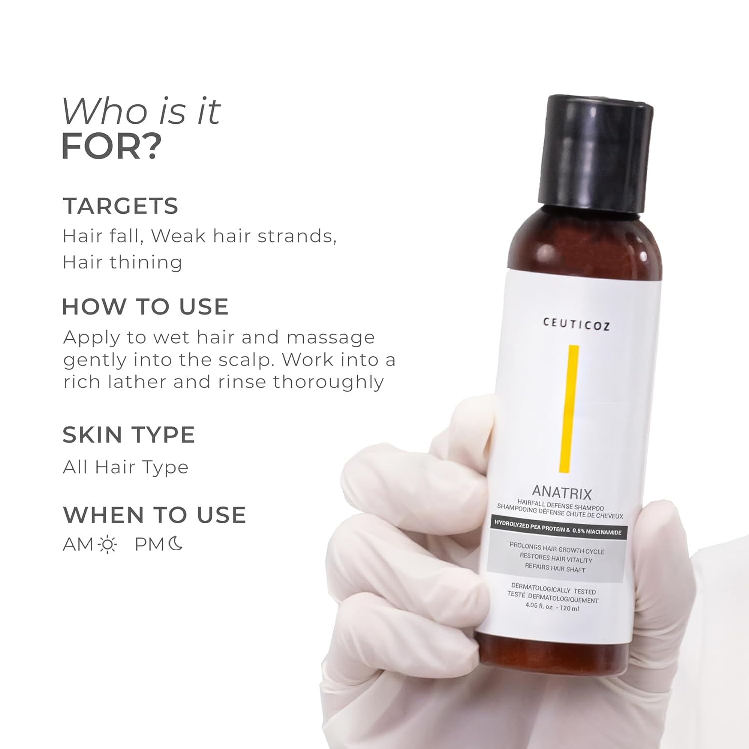 Ceuitcoz Anatrix Hairfall Defense Shampoo  With Hydrolyzed Pea Protein And  0.5% Niacinamide - 120 ml