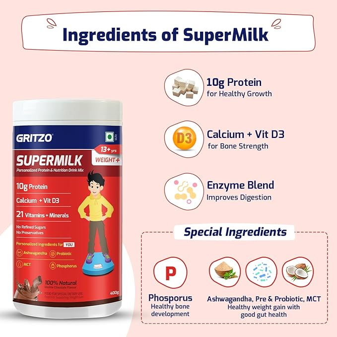 Gritzo Supermilk Weight+ (13+y Boys) 10g Protein Powder Double Chocolate - 400 gms