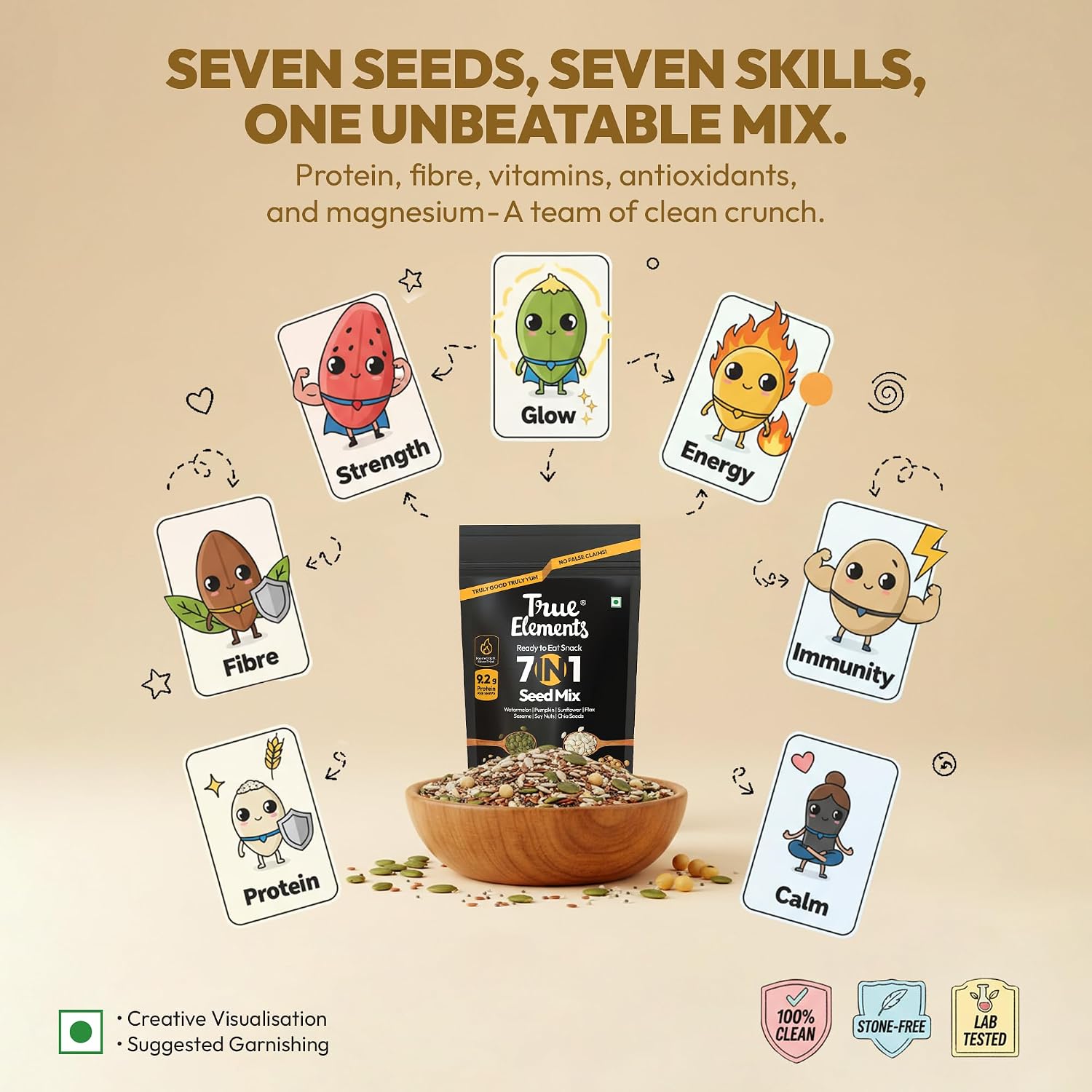 True Elements 7 in 1 Seeds Mix 250g - Complete Seed Blend | 24g Protein & 16g Fibre | High Fibre Super Seeds | Perfect for Oats, Smoothies & Healthy Snacking