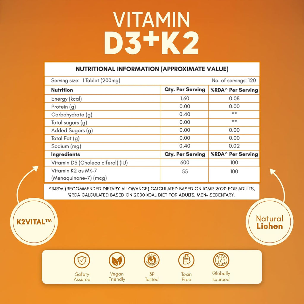 Rasayanam Vitamin D3 K2(MK-7) | 100% Vegan Vitamin D3 | Superior K2(MK-7) from Balchem, USA | For Calcium Utilization, Bone Strength & Heart Health | D3 Supplement For Immunity | 120 Veg Tablets