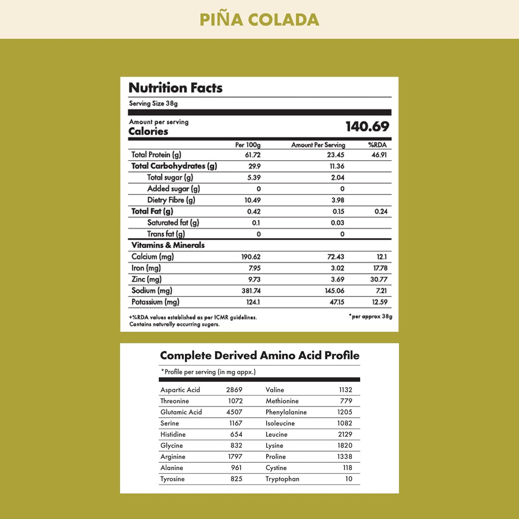 Cosmix No-Nonsense Plant Protein | 23 Protein/Serve, 1Kg Pouch | Pina Colada | Plant Based Protein, Pea & Rice Isolate | Clean, Easy to Digest | All Essential Amino Acids