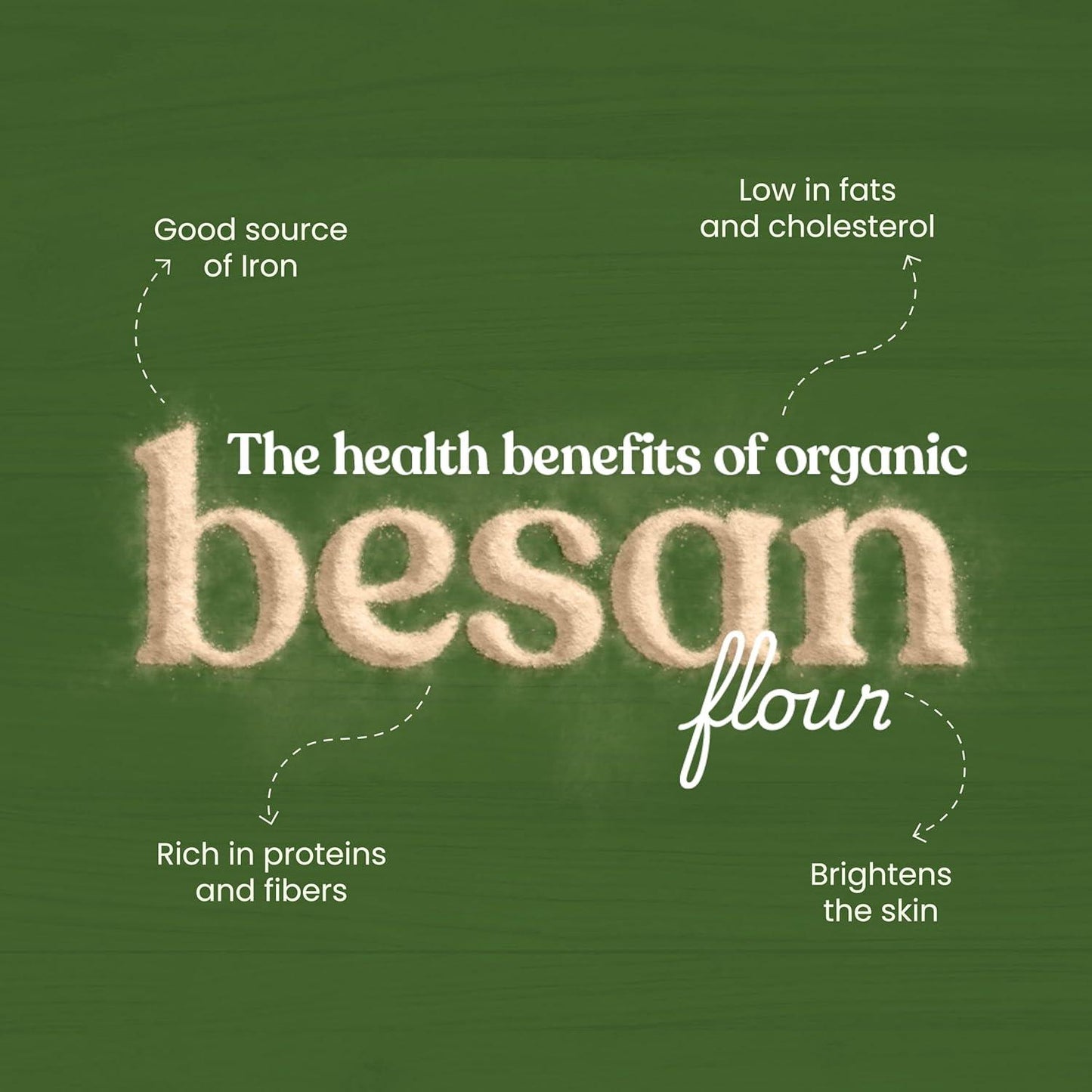 Bharat Vedica Organic Besan Flour - Organic Besan ka Atta