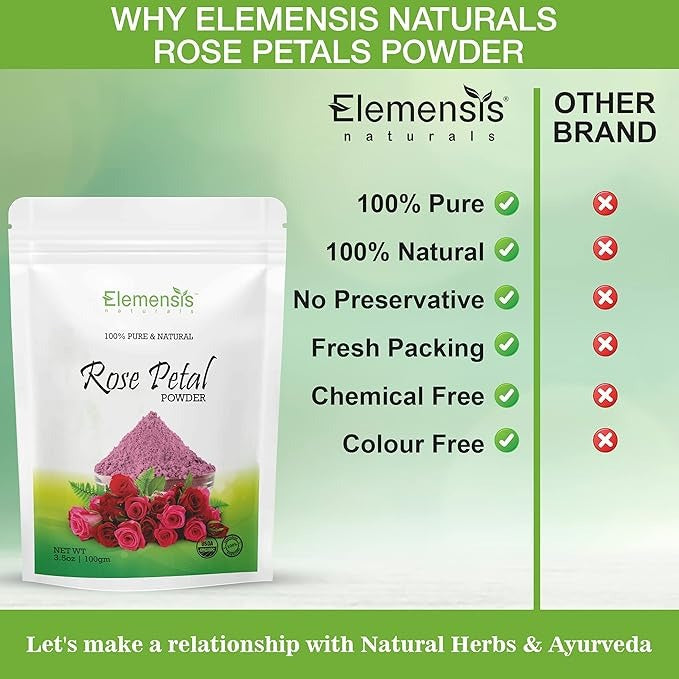 Elemensis Naturals Pure & Natural Double Filtered Rose Petal Powder For Skin - 100 gms (Pack of 2)